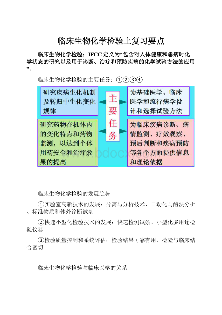 临床生物化学检验上复习要点.docx_第1页