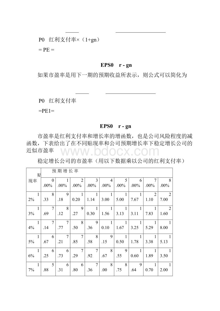 怎样使用市盈率倍数法.docx_第3页