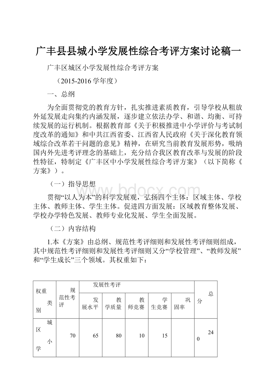 广丰县县城小学发展性综合考评方案讨论稿一.docx_第1页