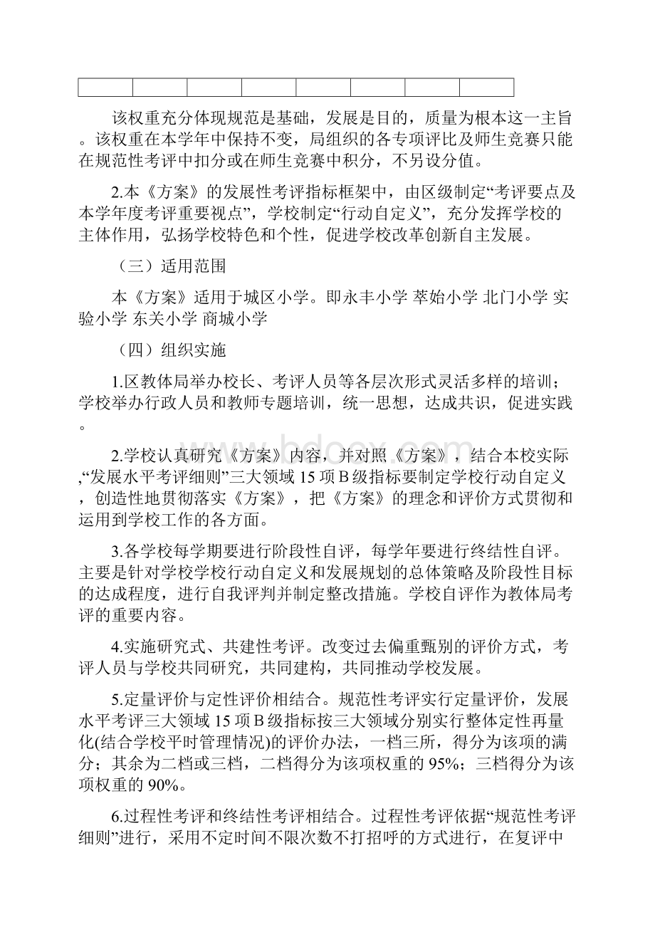 广丰县县城小学发展性综合考评方案讨论稿一.docx_第2页