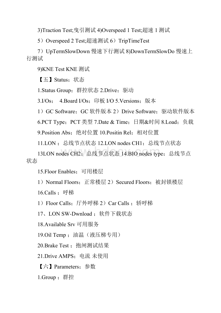 迅达5400部分调试全资料说明书.docx_第3页