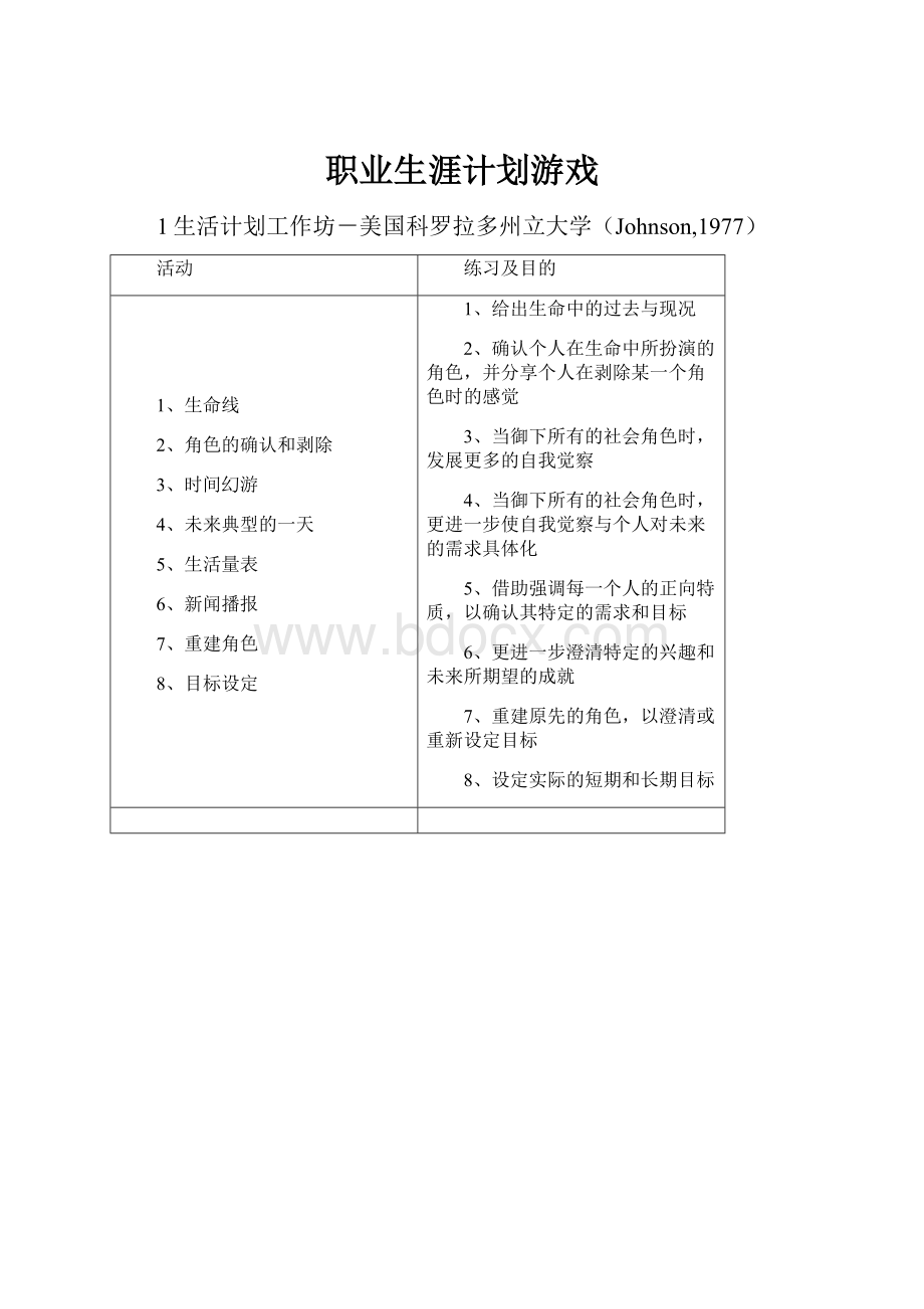 职业生涯计划游戏.docx_第1页