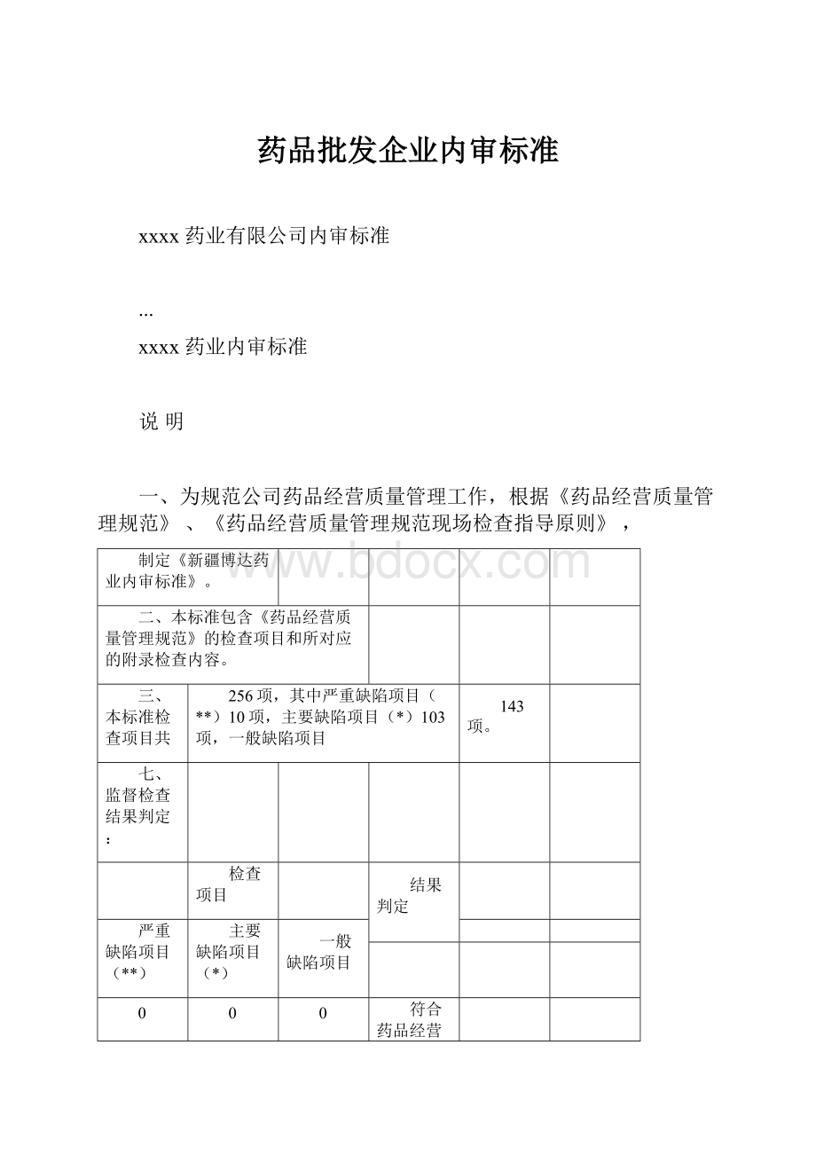 药品批发企业内审标准.docx_第1页