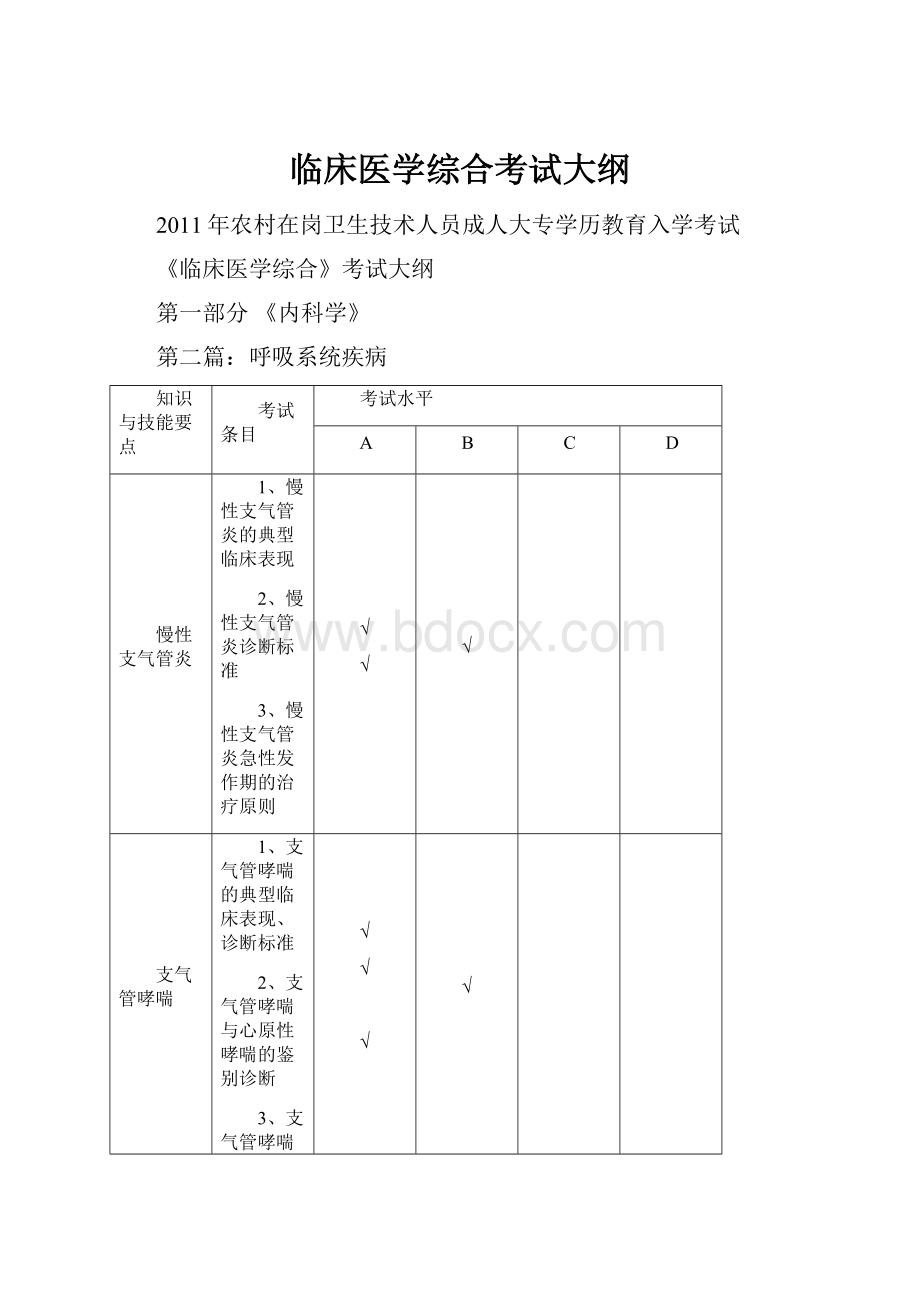 临床医学综合考试大纲.docx_第1页