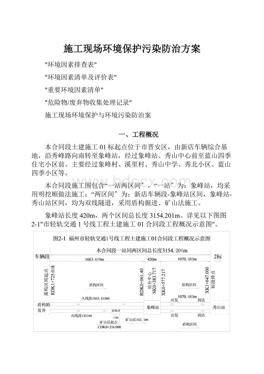 施工现场环境保护污染防治方案.docx_第1页