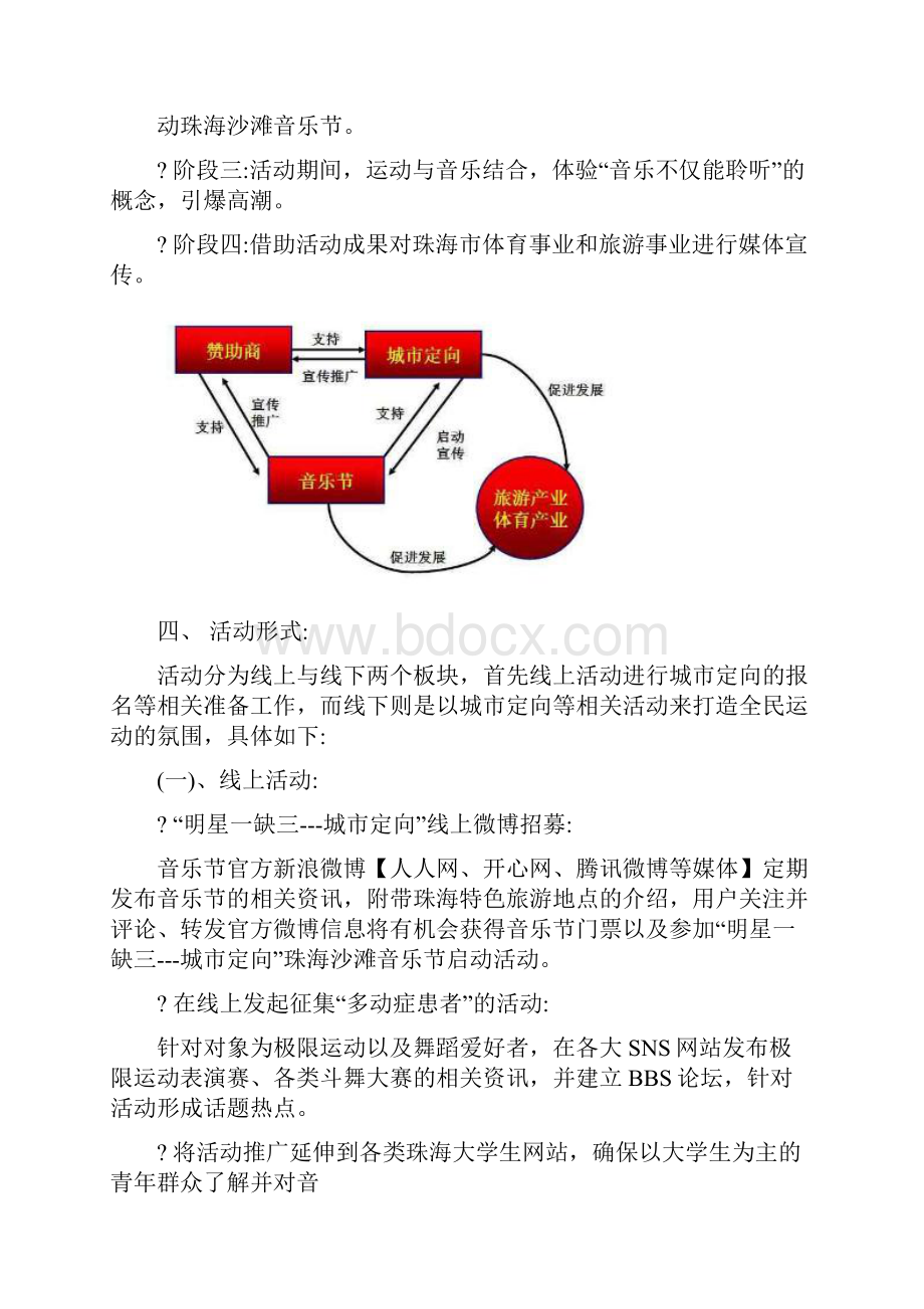 沙滩音乐节策划案.docx_第3页