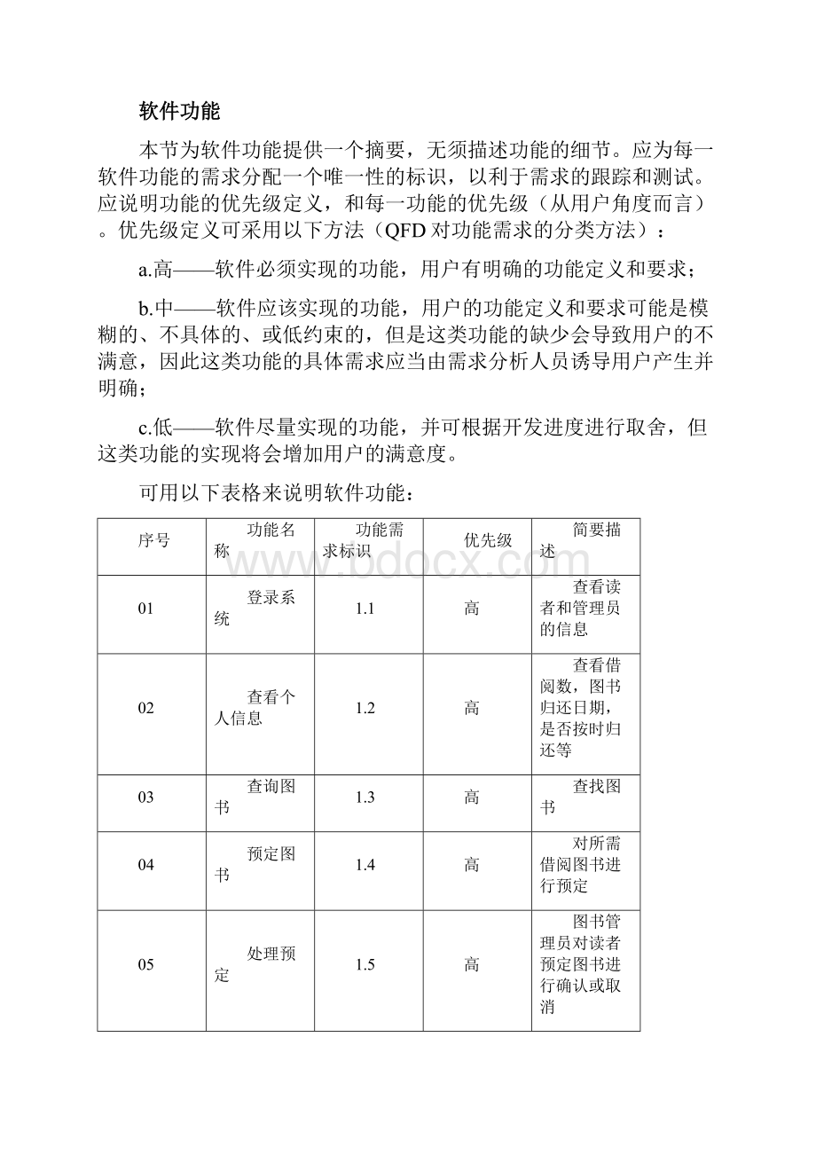 需求规格说明书的格式规范.docx_第3页