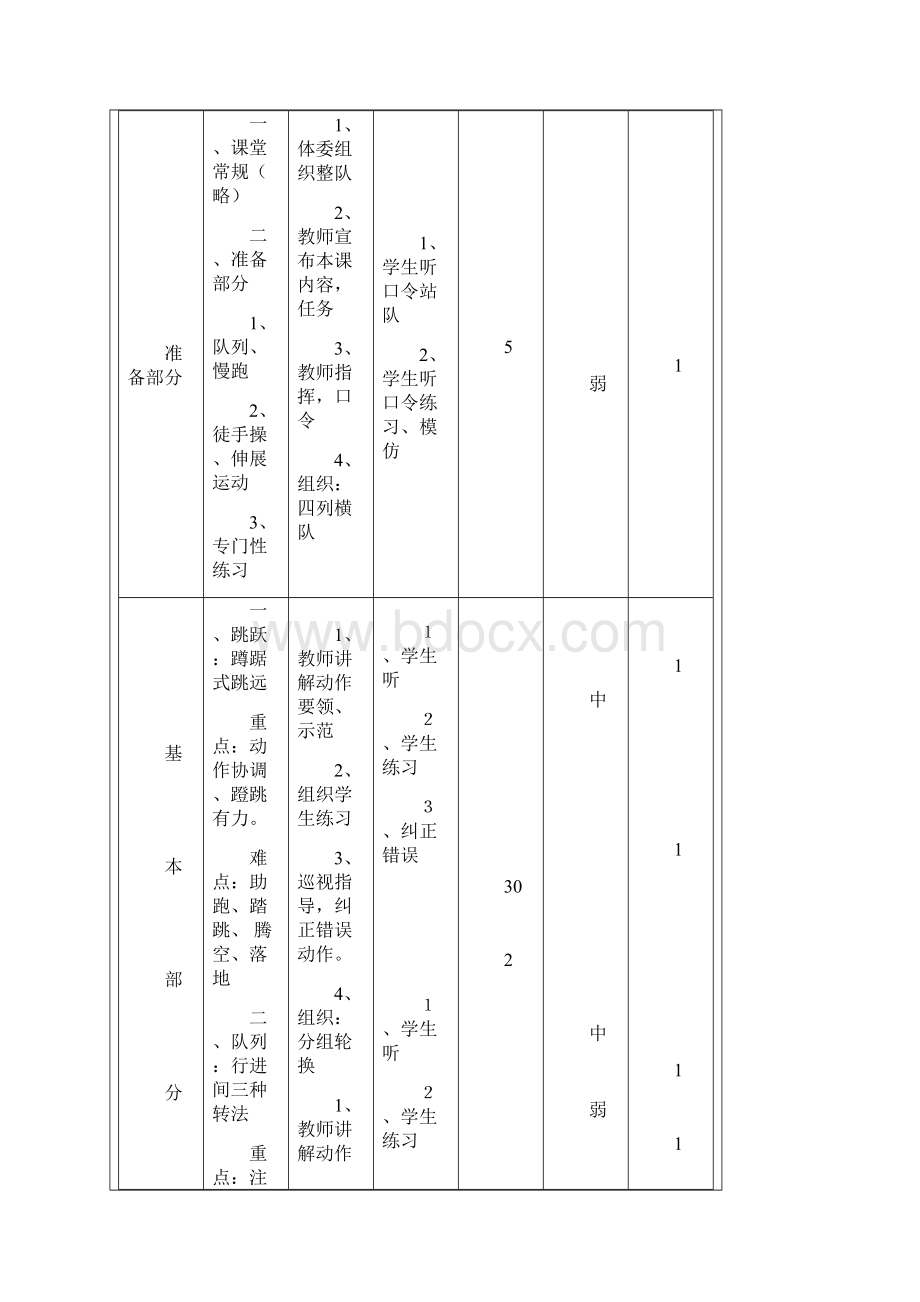 体育教案.docx_第3页