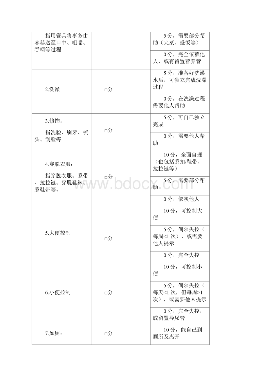 济南养老院老人生活自理能力评估表完整.docx_第2页