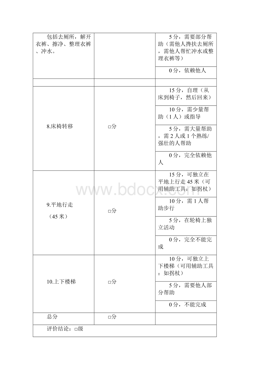 济南养老院老人生活自理能力评估表完整.docx_第3页