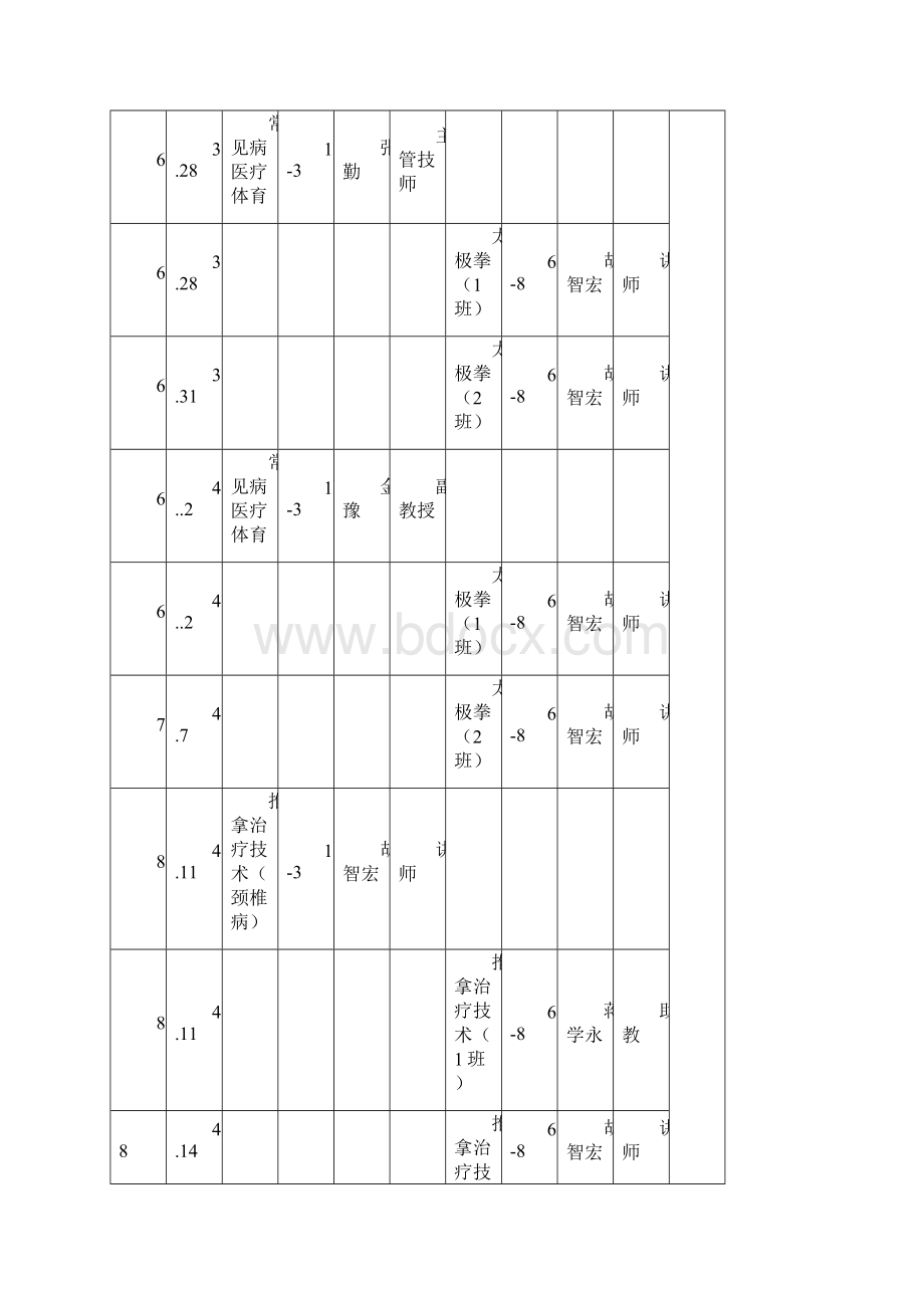 南京医科大学教学进度表.docx_第3页