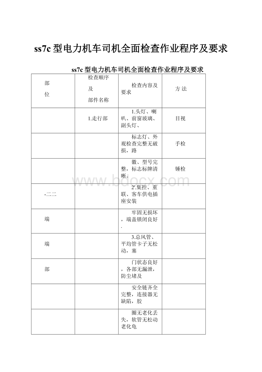 ss7c型电力机车司机全面检查作业程序及要求.docx_第1页