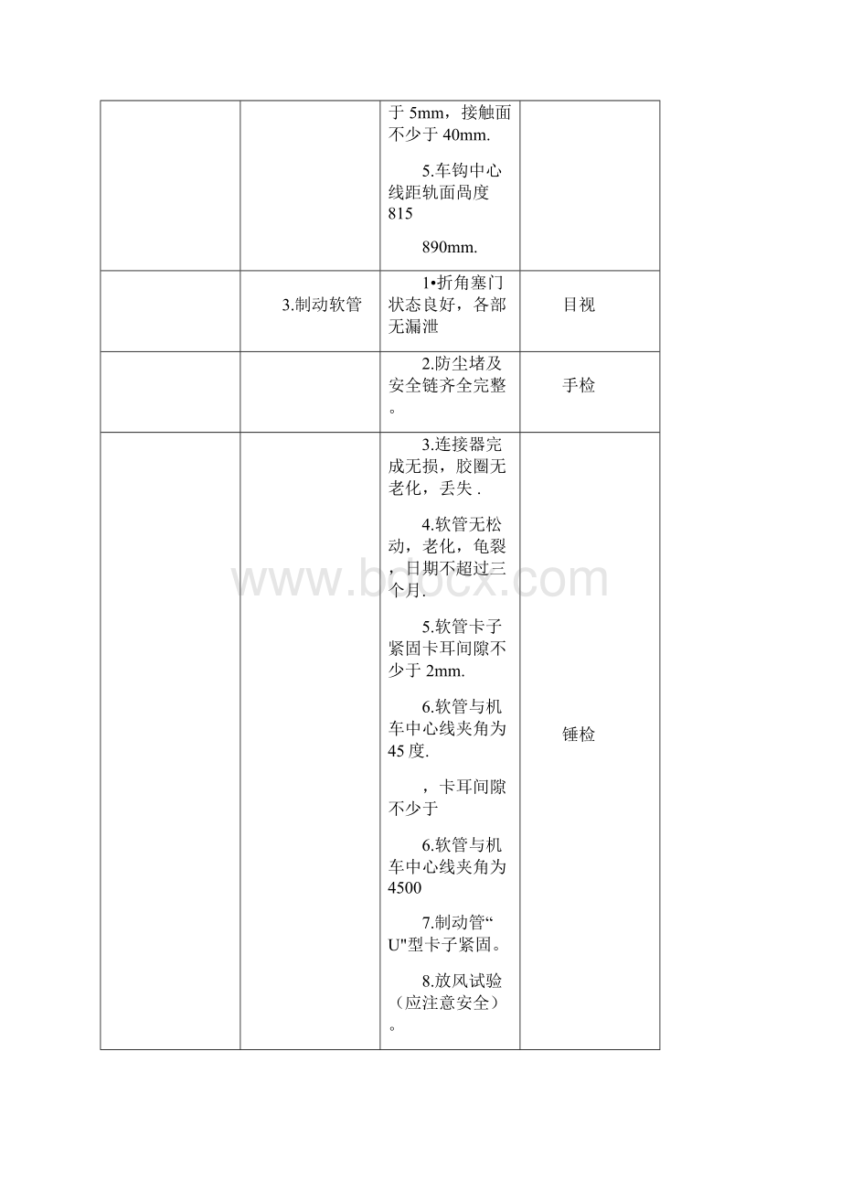 ss7c型电力机车司机全面检查作业程序及要求.docx_第3页