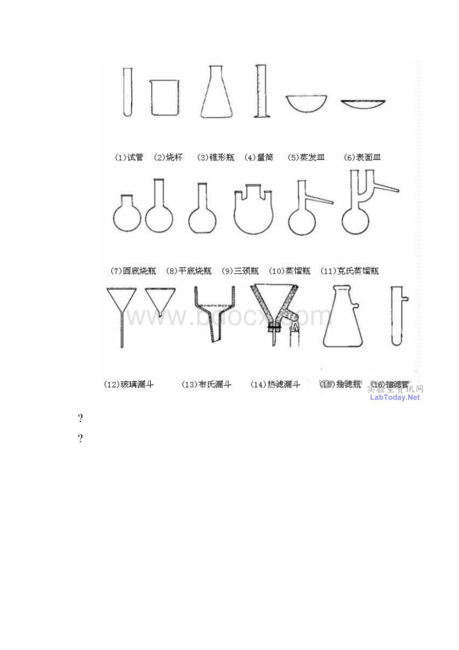 实验室基本玻璃仪器设备使用.docx_第2页