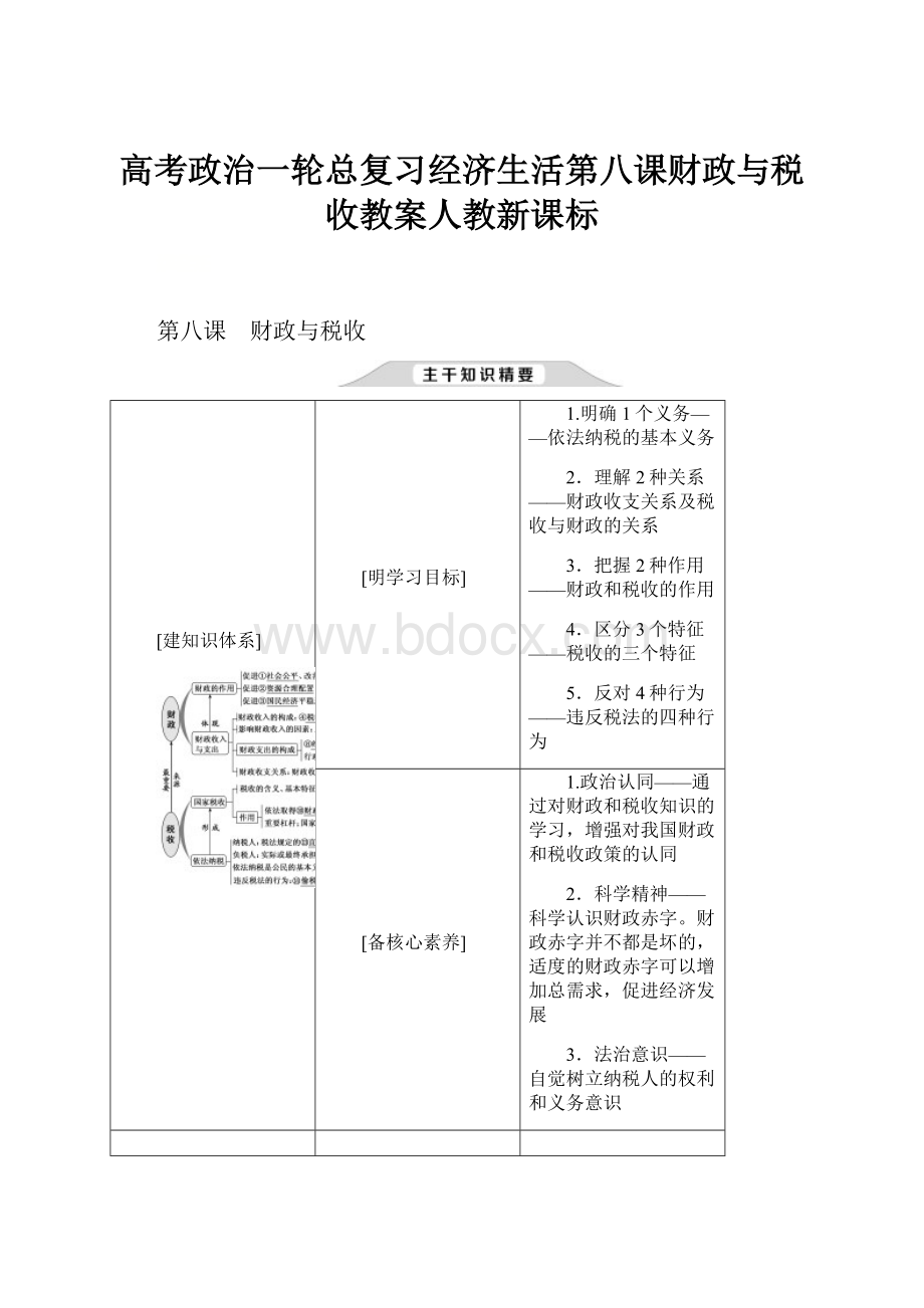 高考政治一轮总复习经济生活第八课财政与税收教案人教新课标.docx_第1页