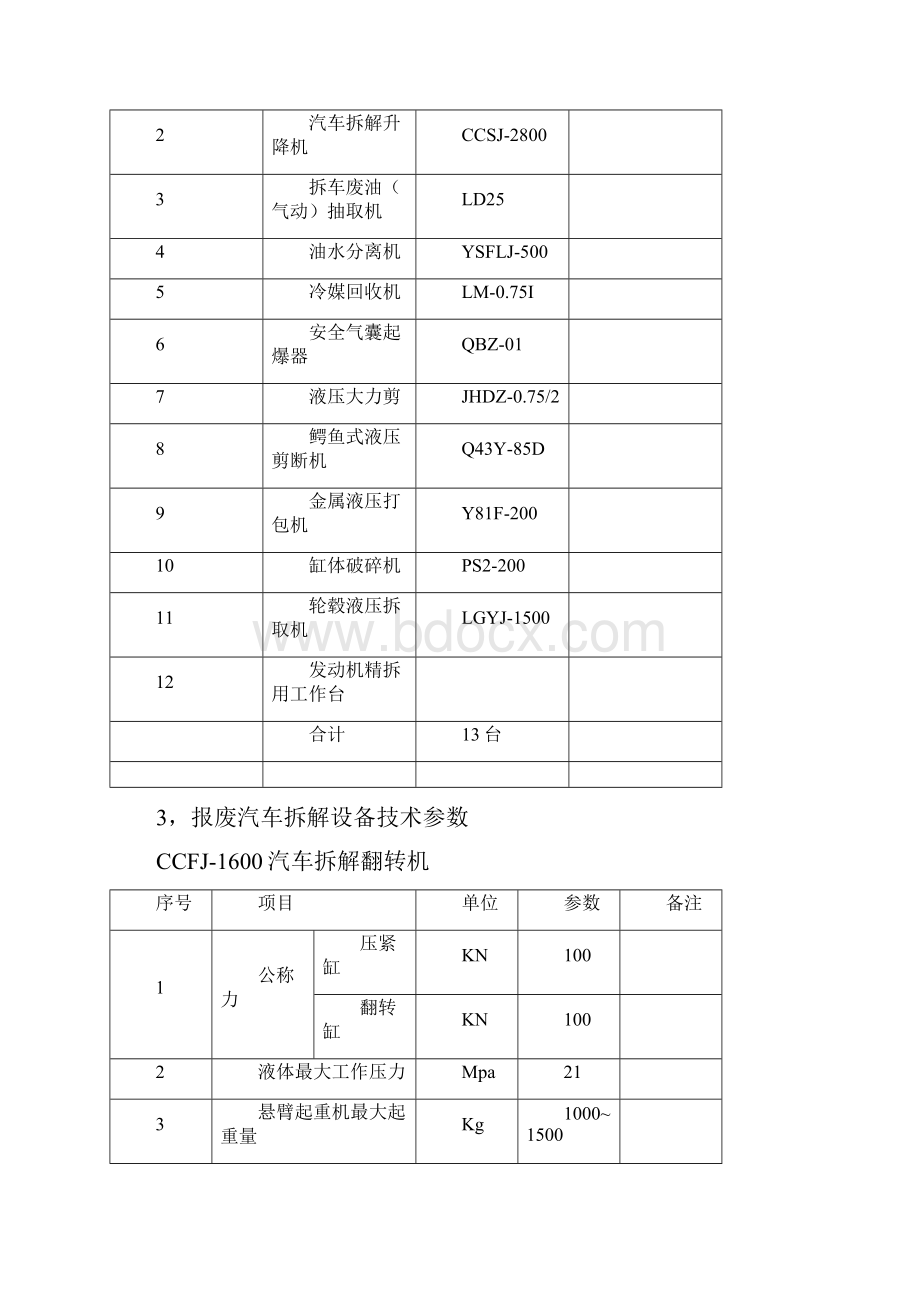 报废汽车拆解流程及设备配置方案.docx_第2页