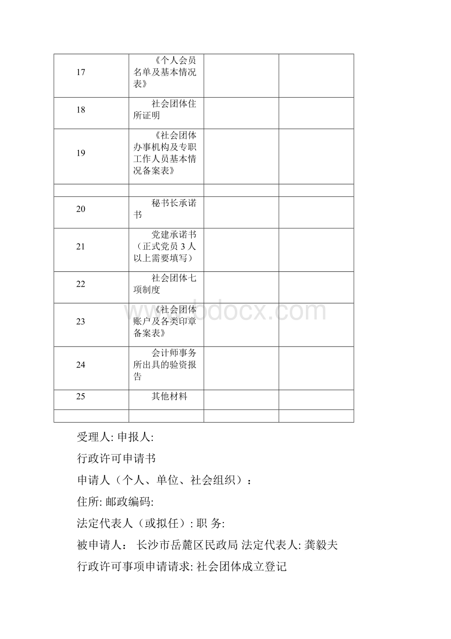 社会团体筹备工作座谈会议记录表.docx_第3页