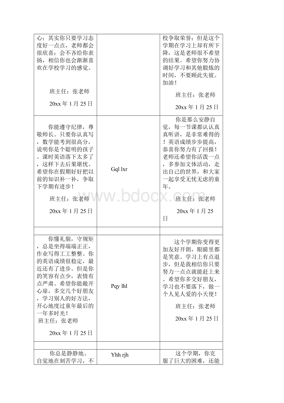 五年级学生评语 1.docx_第3页