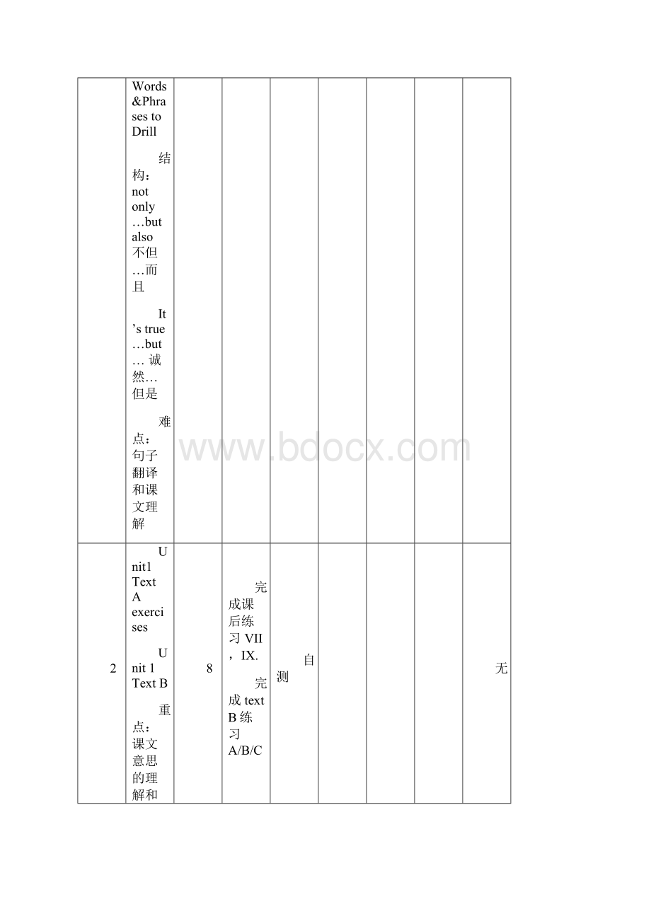 大连海事大学继续教育学院函授教学周历.docx_第2页