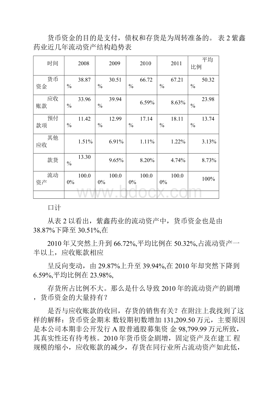 紫鑫药业财务造价案例分析.docx_第3页