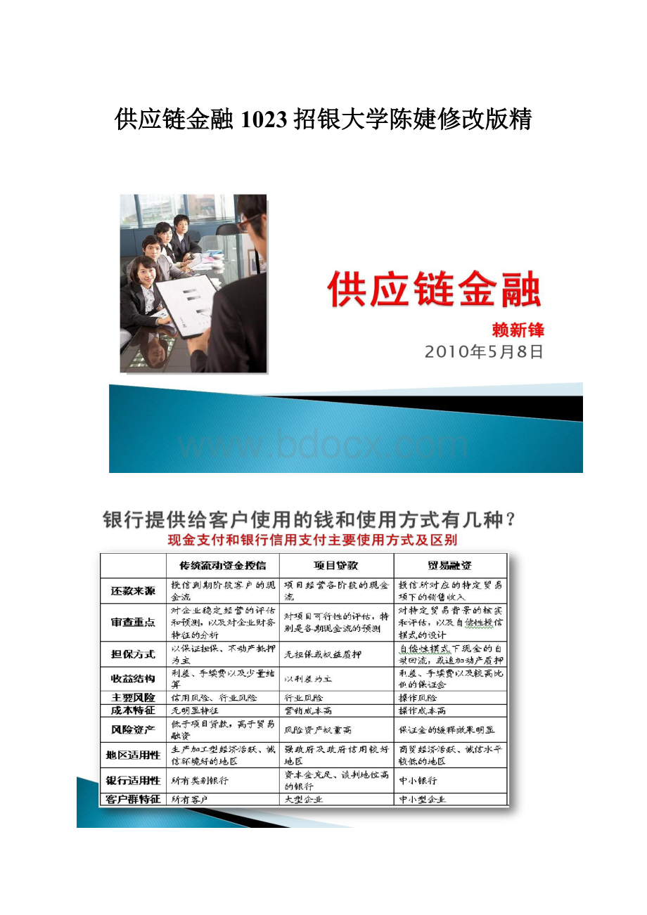 供应链金融1023招银大学陈婕修改版精.docx_第1页