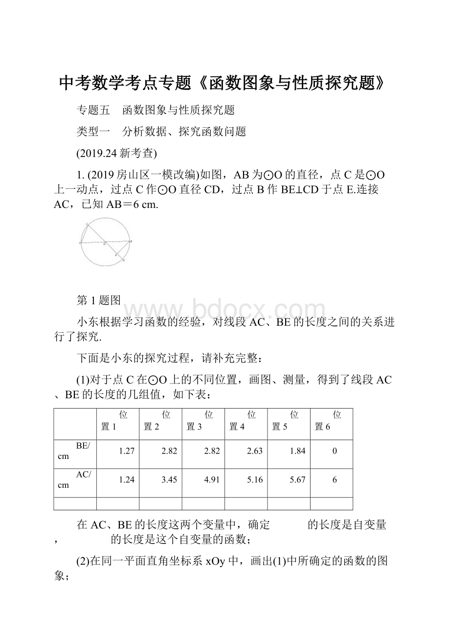 中考数学考点专题《函数图象与性质探究题》.docx_第1页