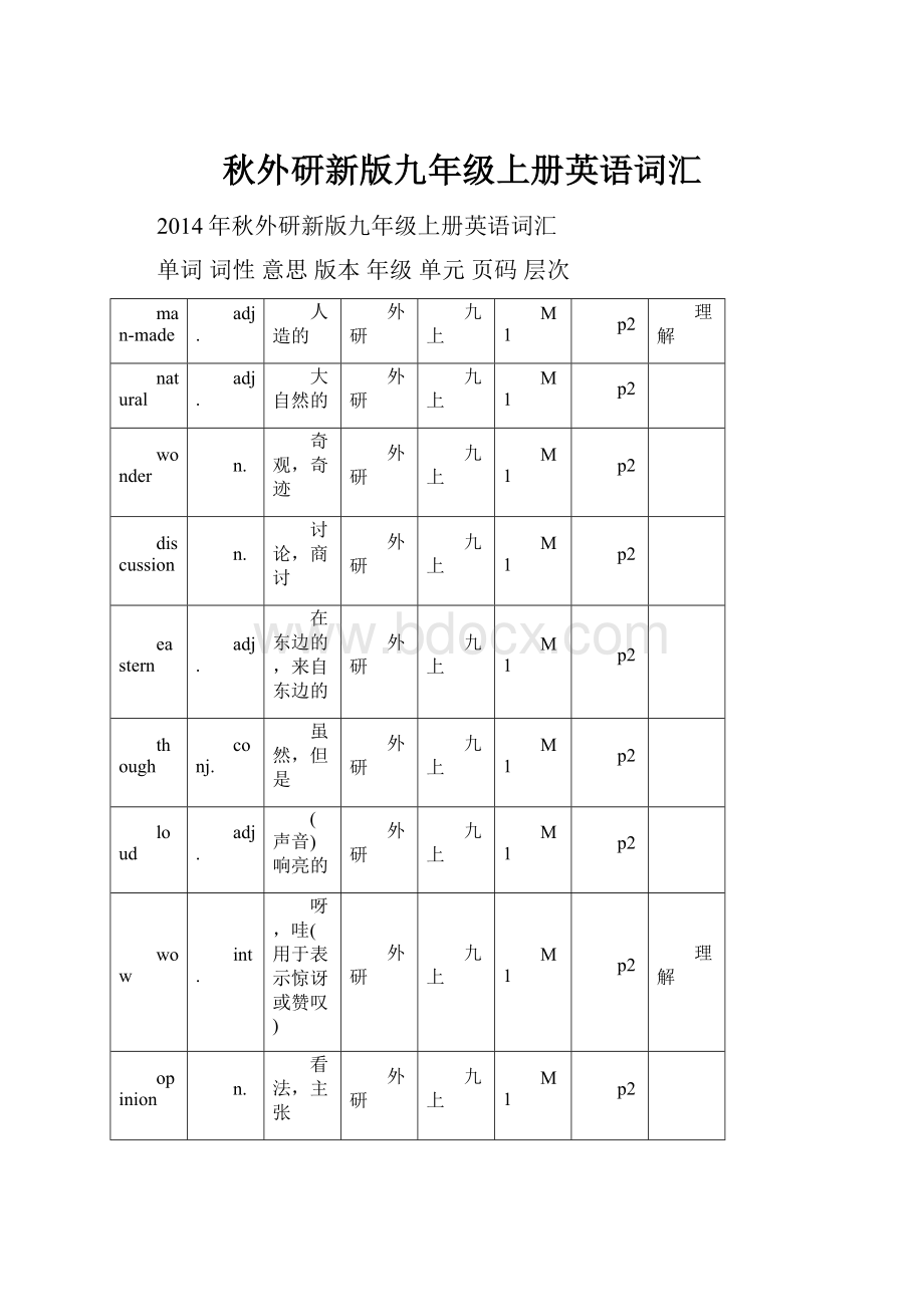 秋外研新版九年级上册英语词汇.docx