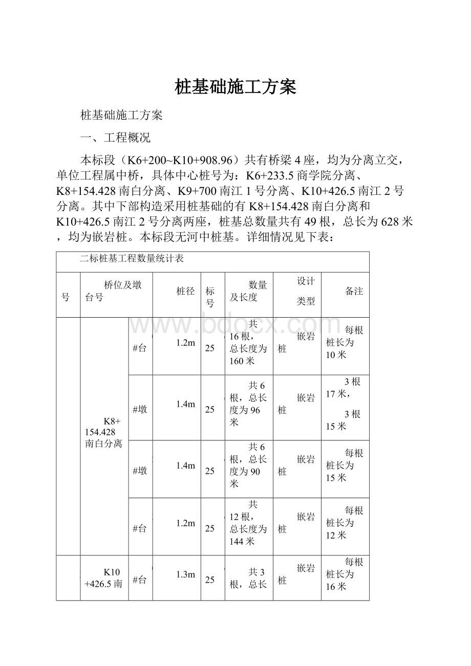 桩基础施工方案.docx_第1页