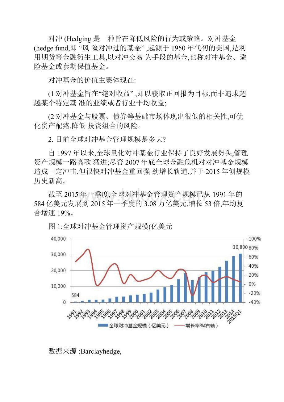 华宝兴业量化对冲策略混合型基金热问快答150805.docx_第3页