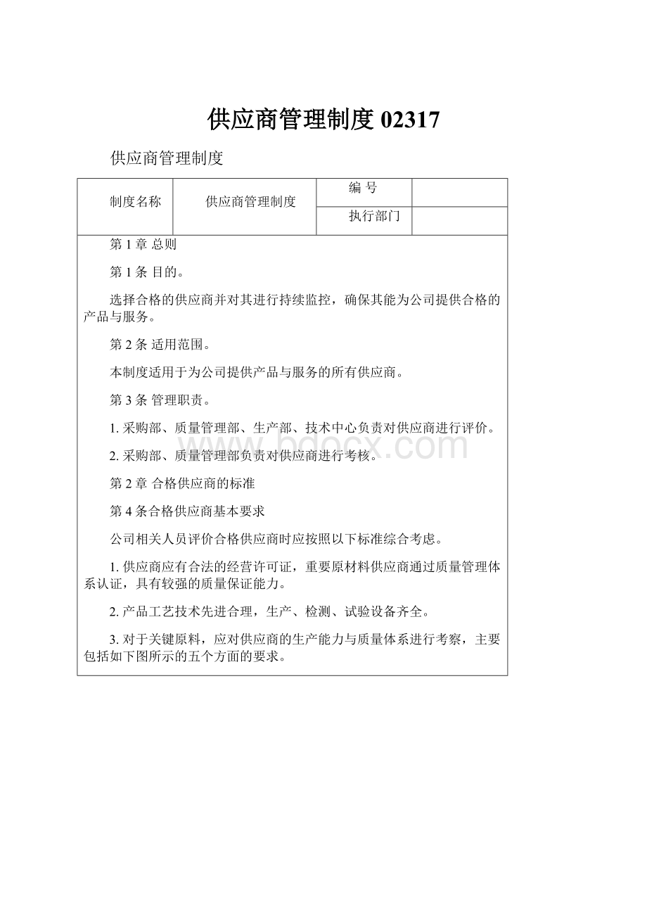 供应商管理制度02317.docx_第1页