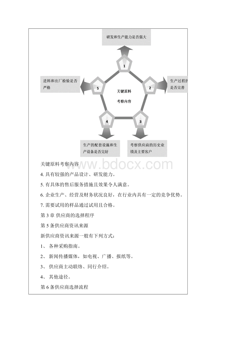 供应商管理制度02317.docx_第2页