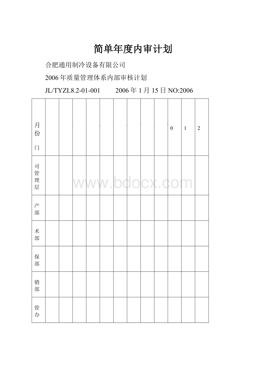 简单年度内审计划.docx