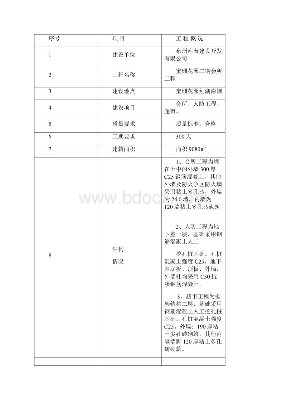 会所工程施工组织设计完整版.docx_第3页