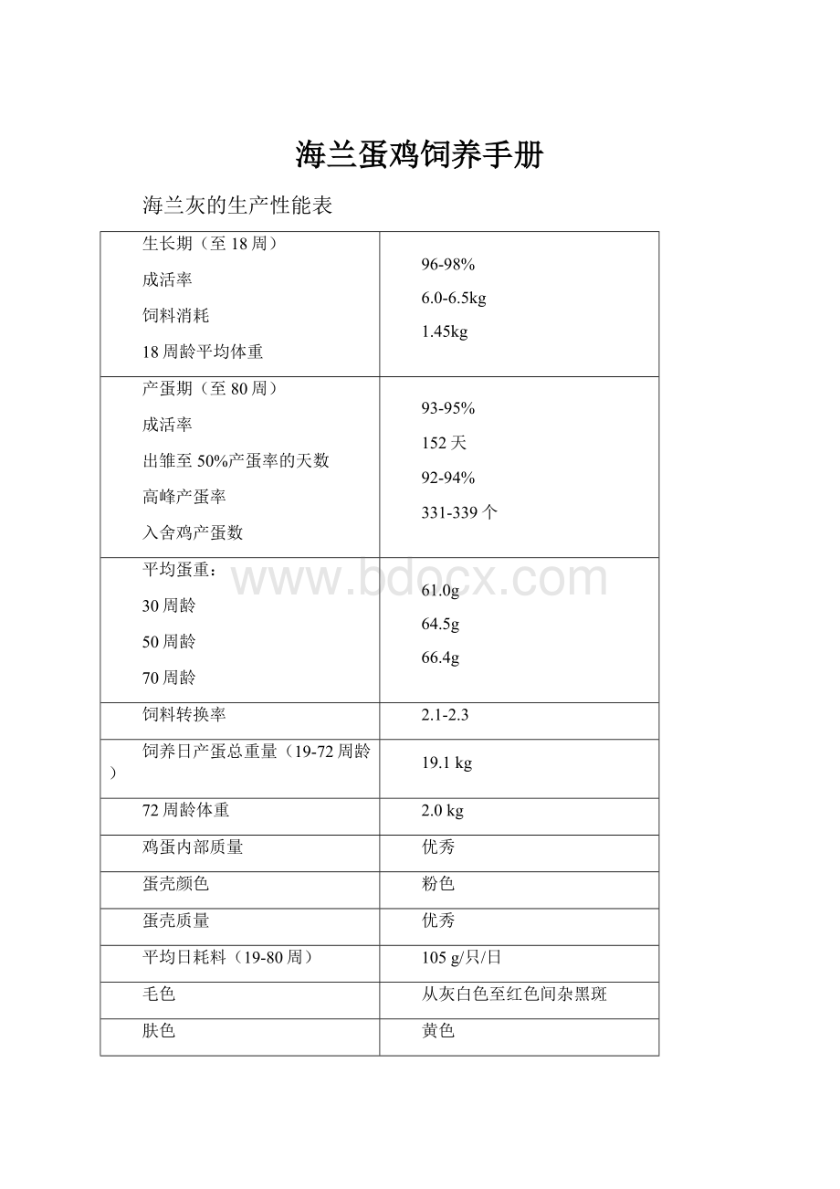 海兰蛋鸡饲养手册.docx_第1页