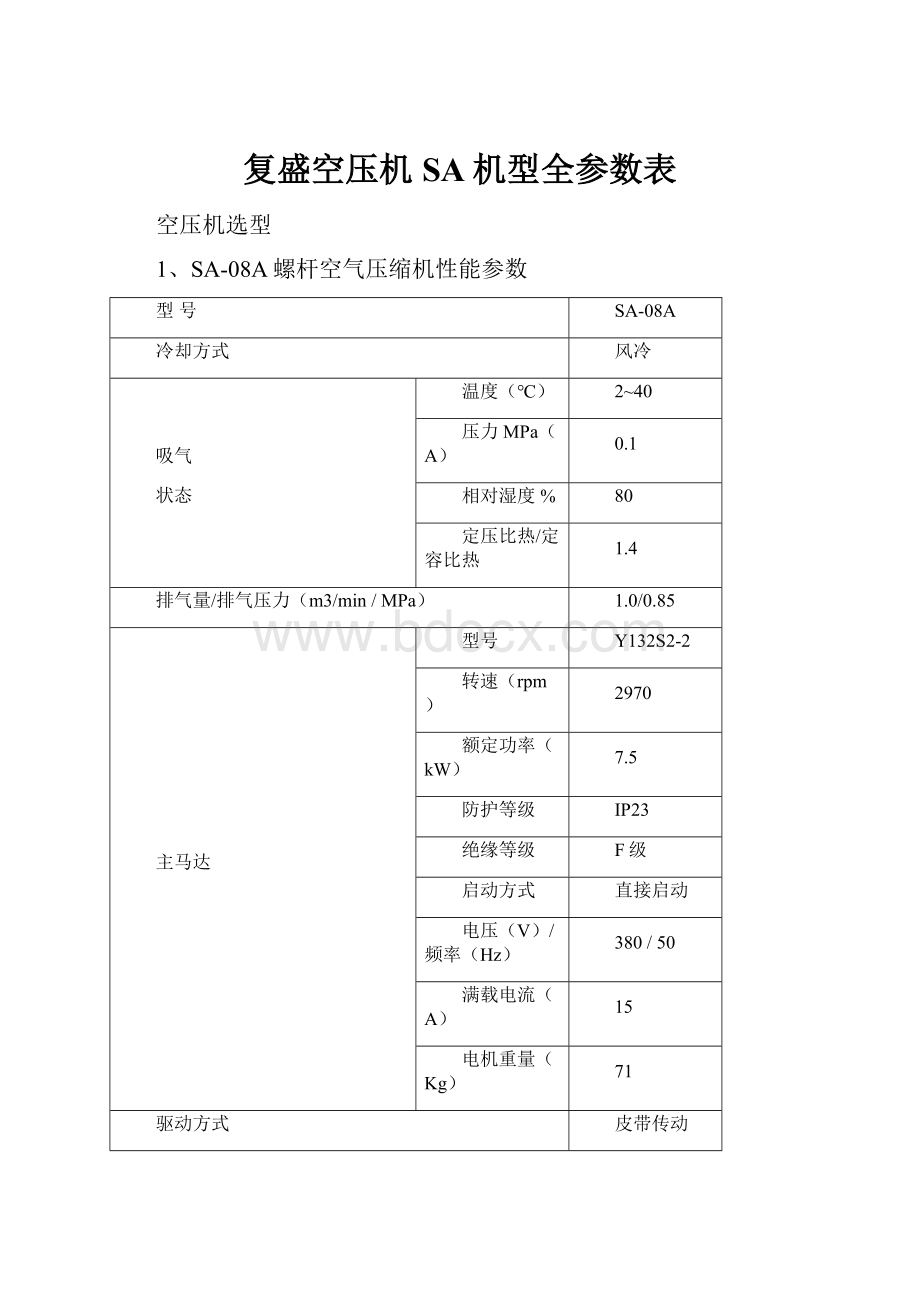 复盛空压机SA机型全参数表.docx