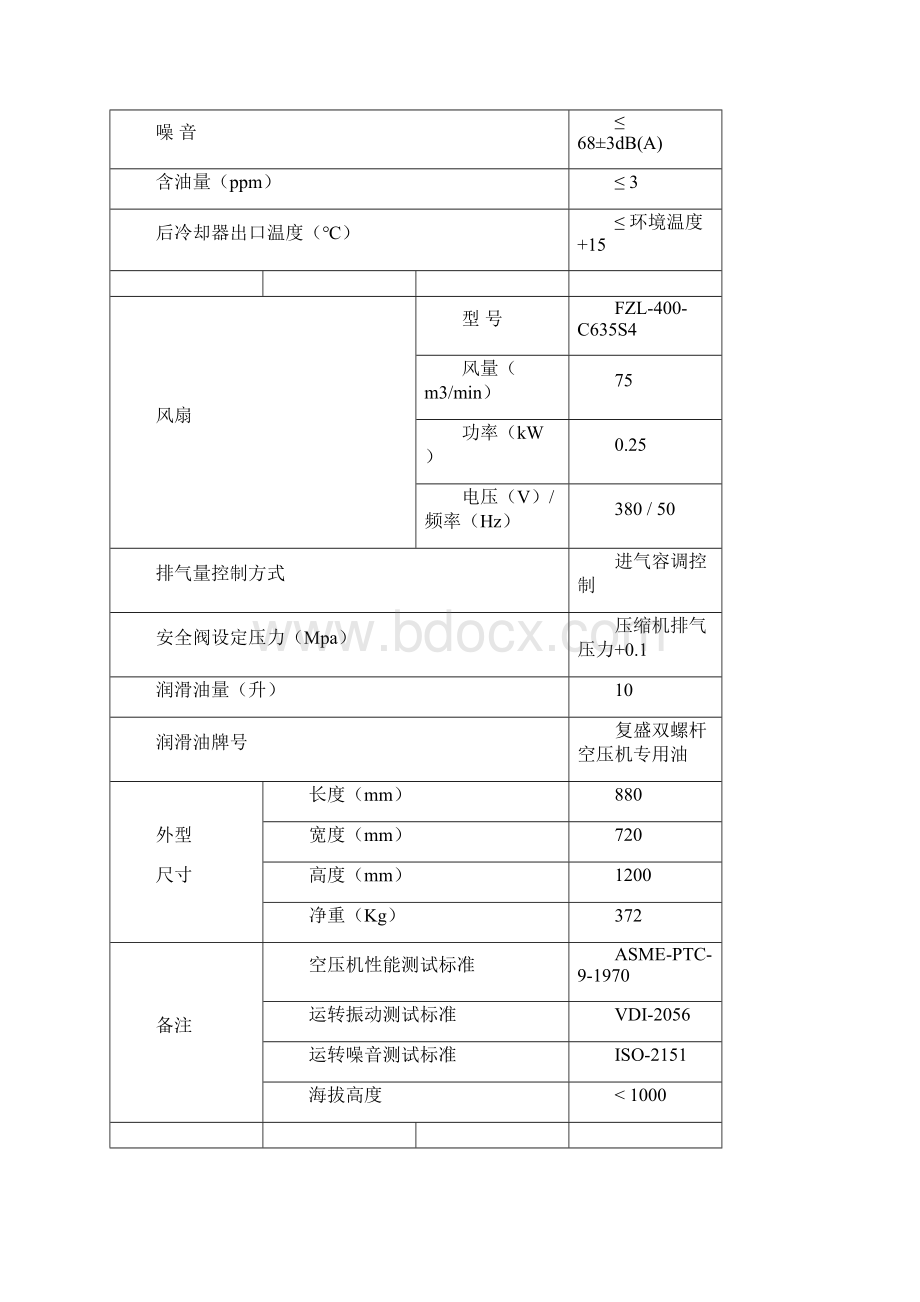 复盛空压机SA机型全参数表.docx_第2页