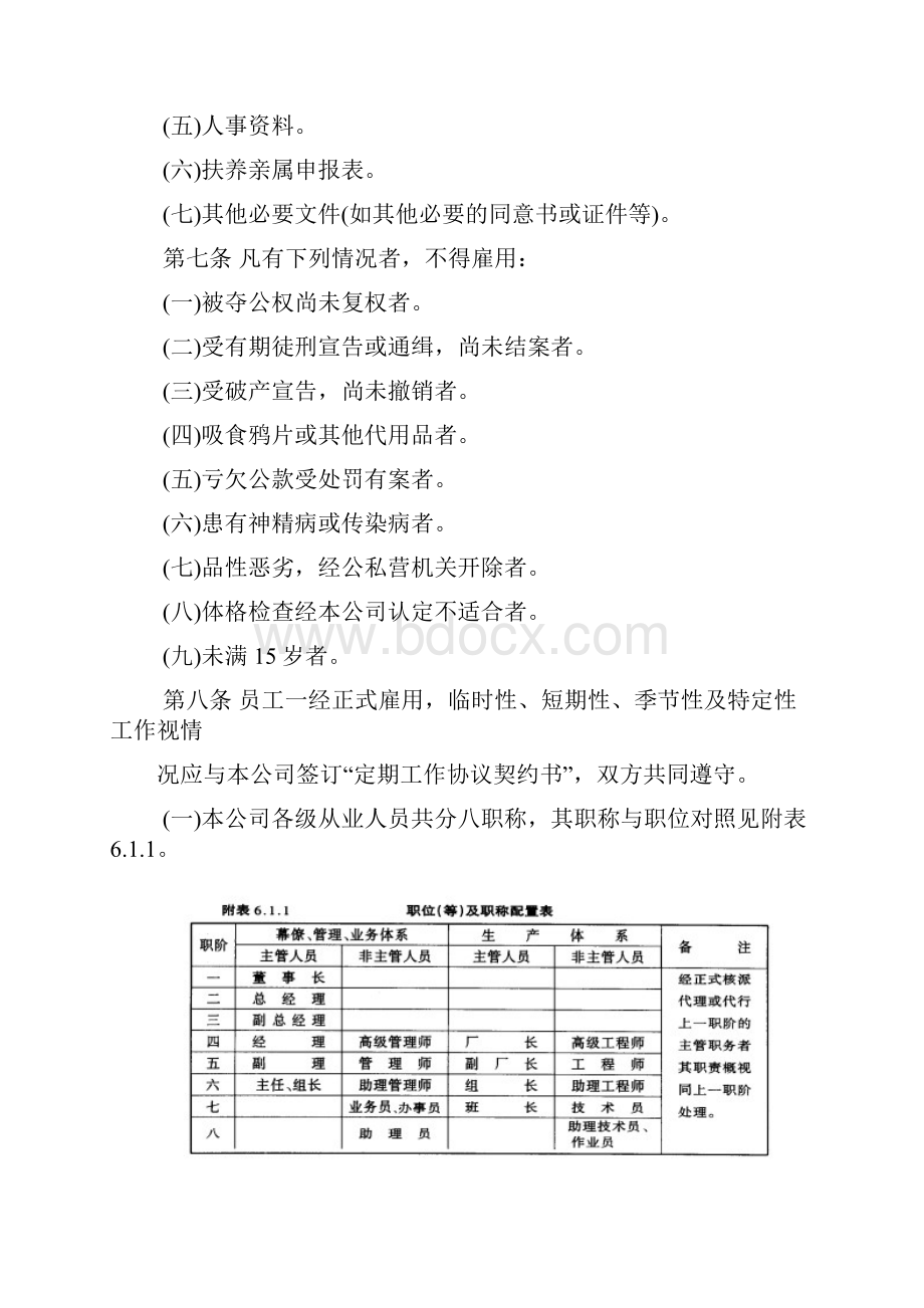 人事管理的程序与规则人事管理规章.docx_第2页