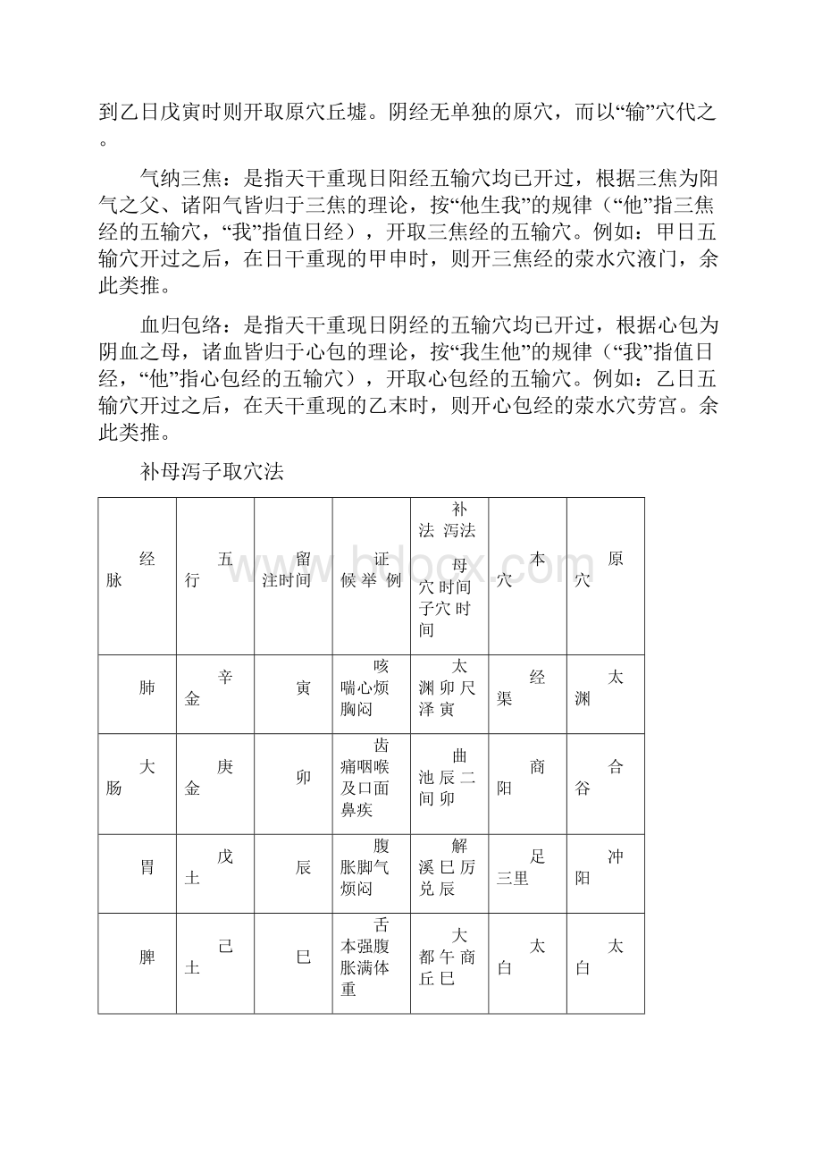 针灸治疗学常见知识点总结.docx_第3页