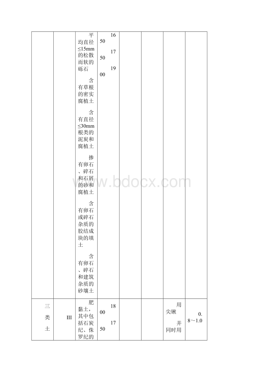 土建.docx_第2页