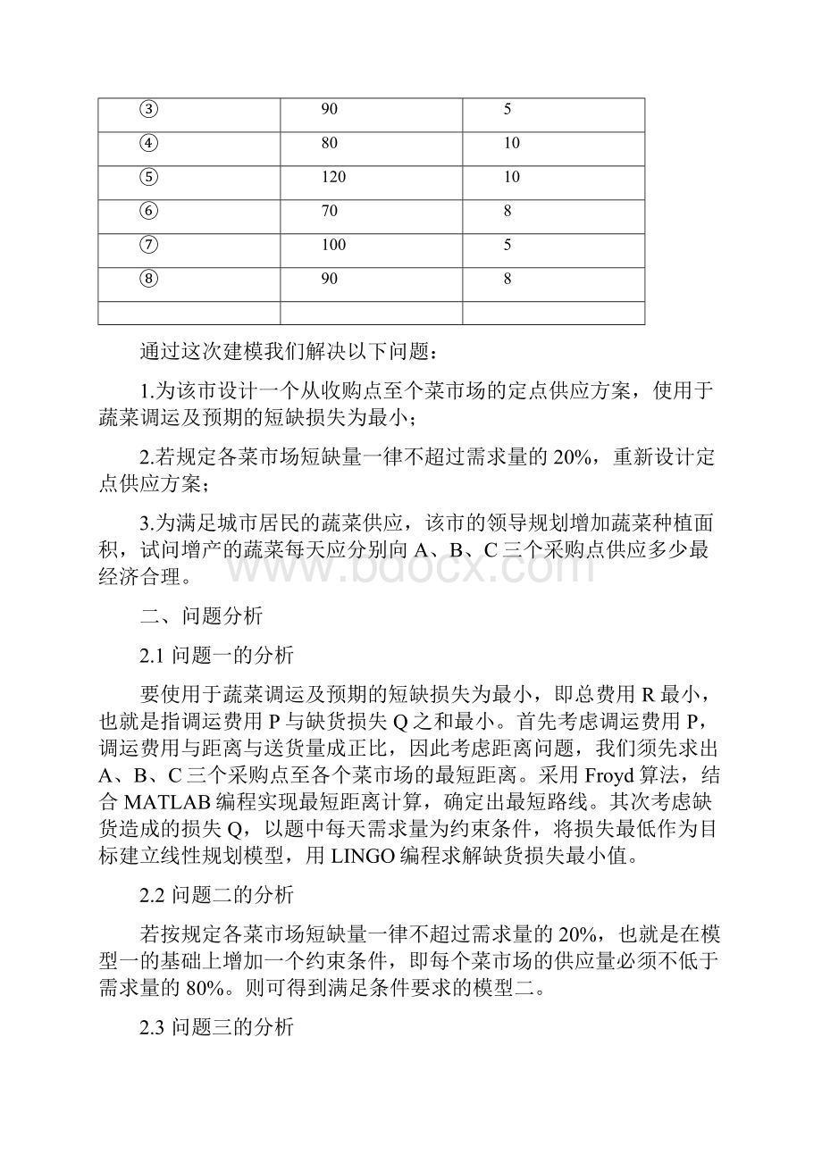 蔬菜分配数学建模蔬菜配送数学建模.docx_第3页