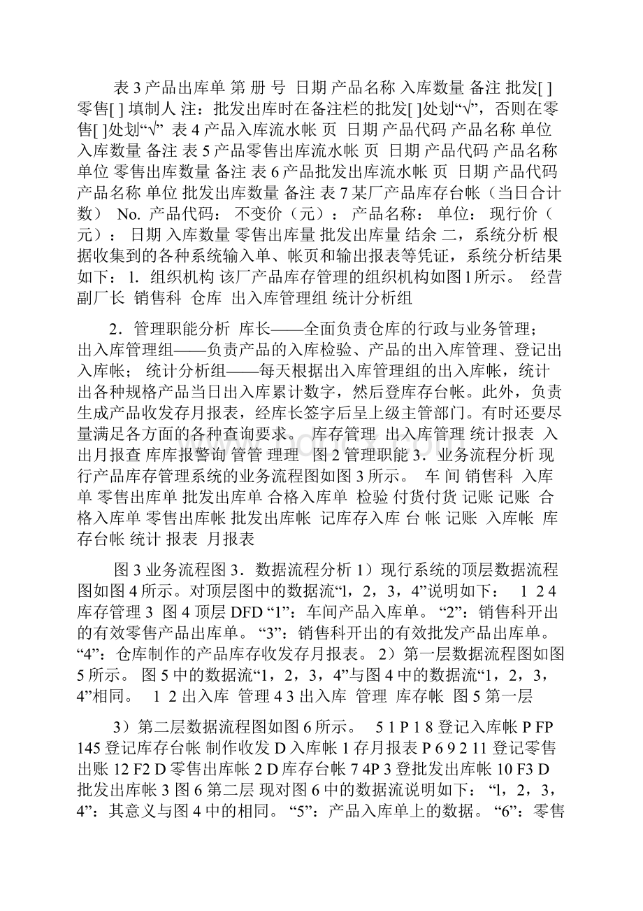 库存管理信息系统设计.docx_第2页