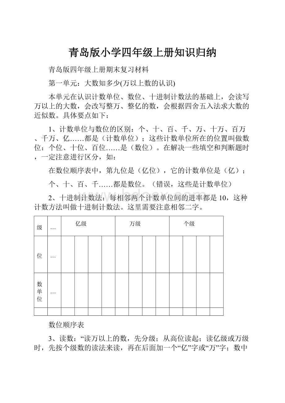 青岛版小学四年级上册知识归纳.docx_第1页