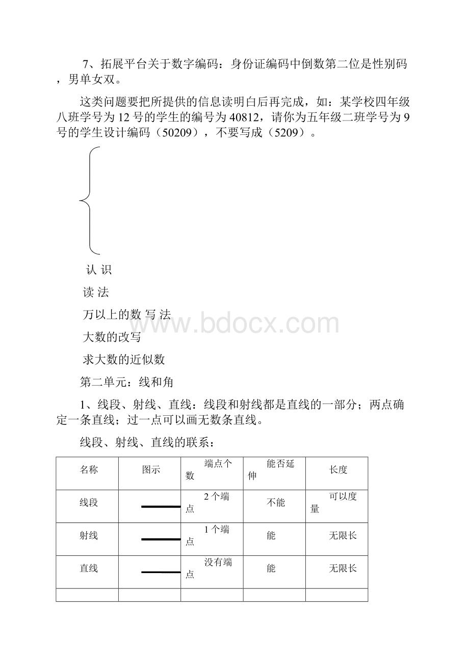 青岛版小学四年级上册知识归纳.docx_第3页