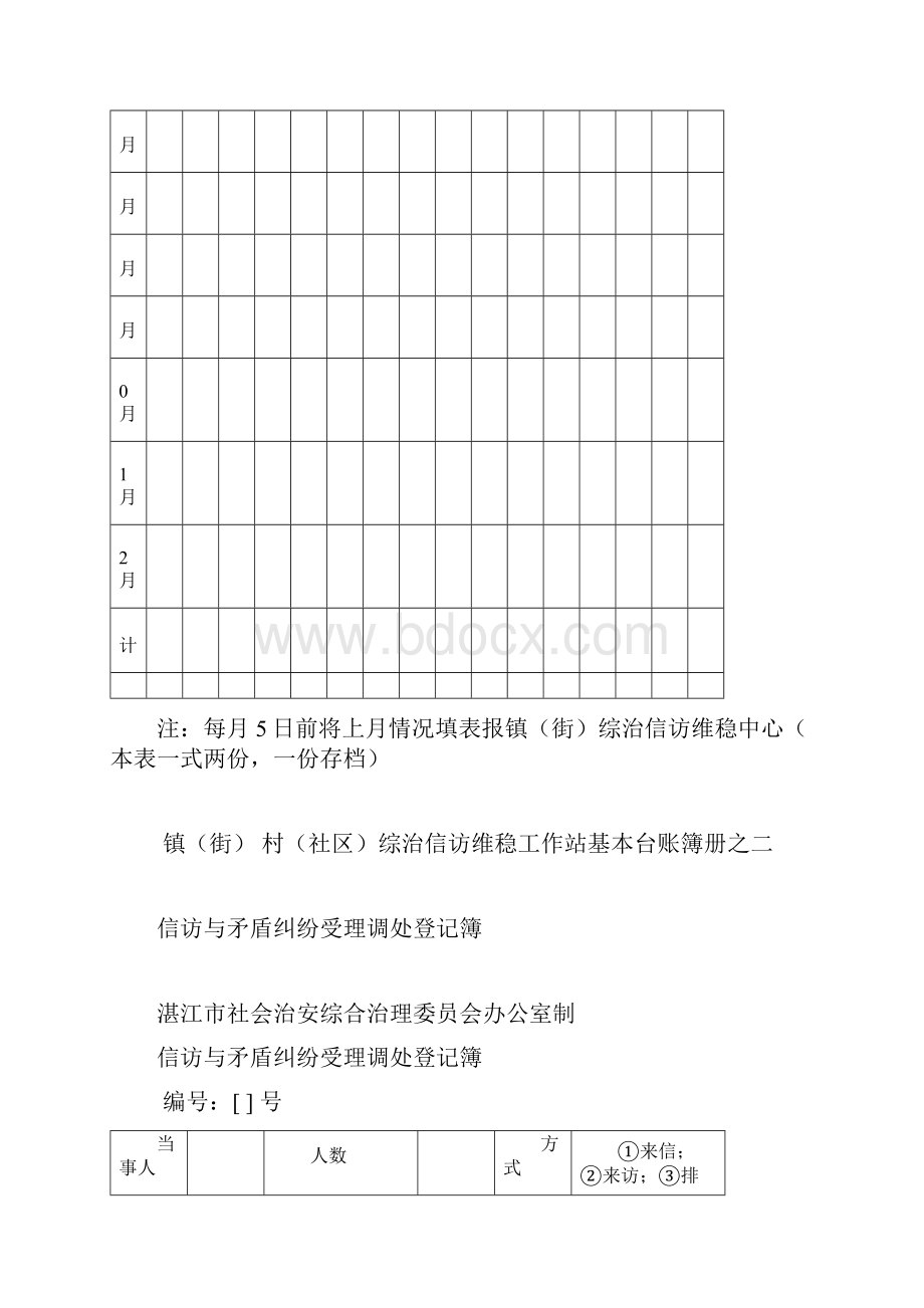 村社区综治信访维稳工作站基本台账簿册之一知识分享.docx_第2页