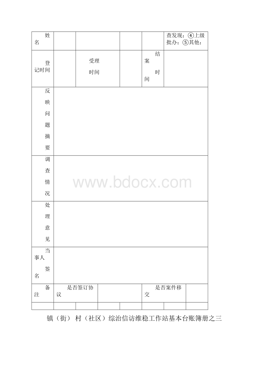 村社区综治信访维稳工作站基本台账簿册之一知识分享.docx_第3页