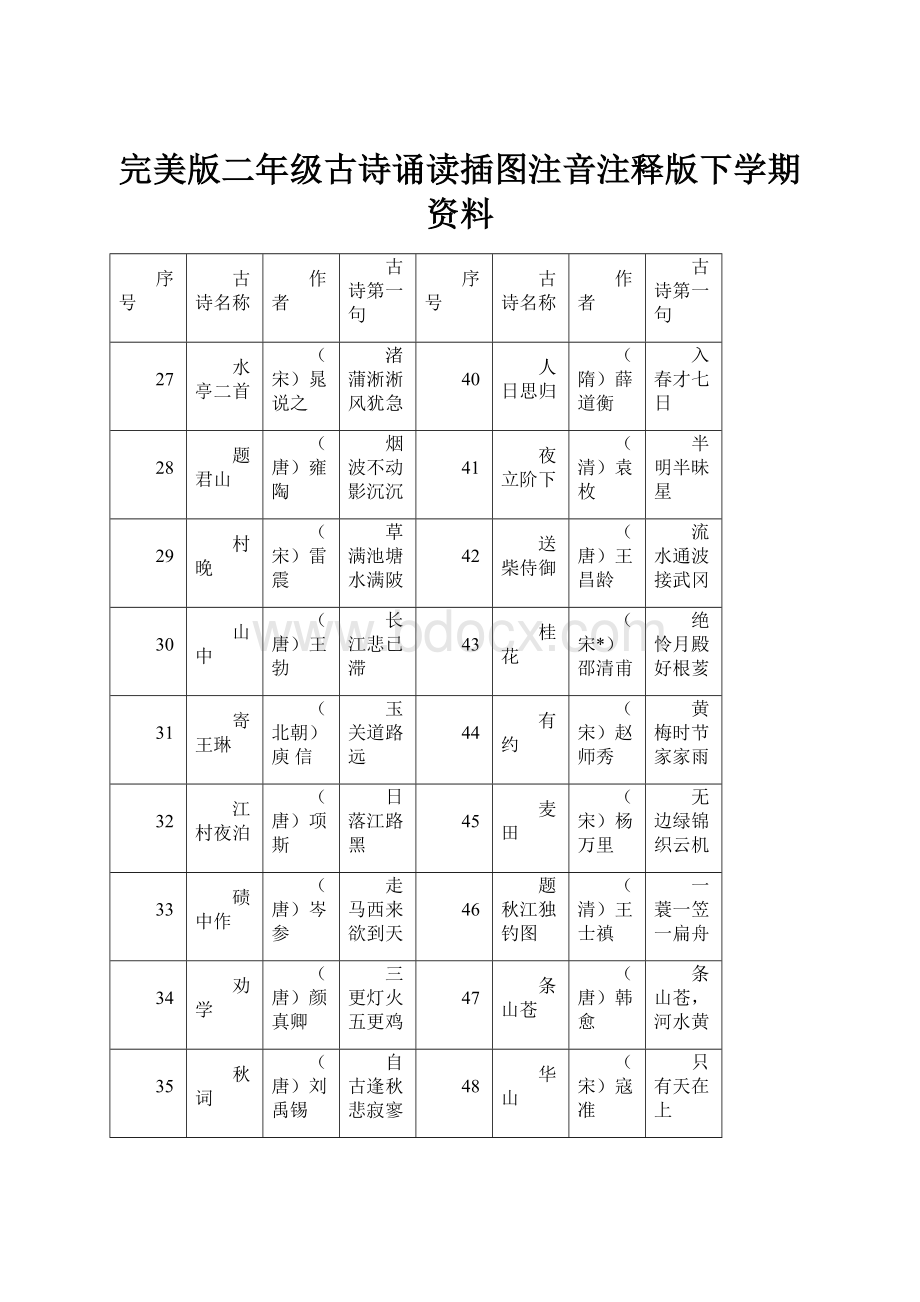 完美版二年级古诗诵读插图注音注释版下学期资料.docx