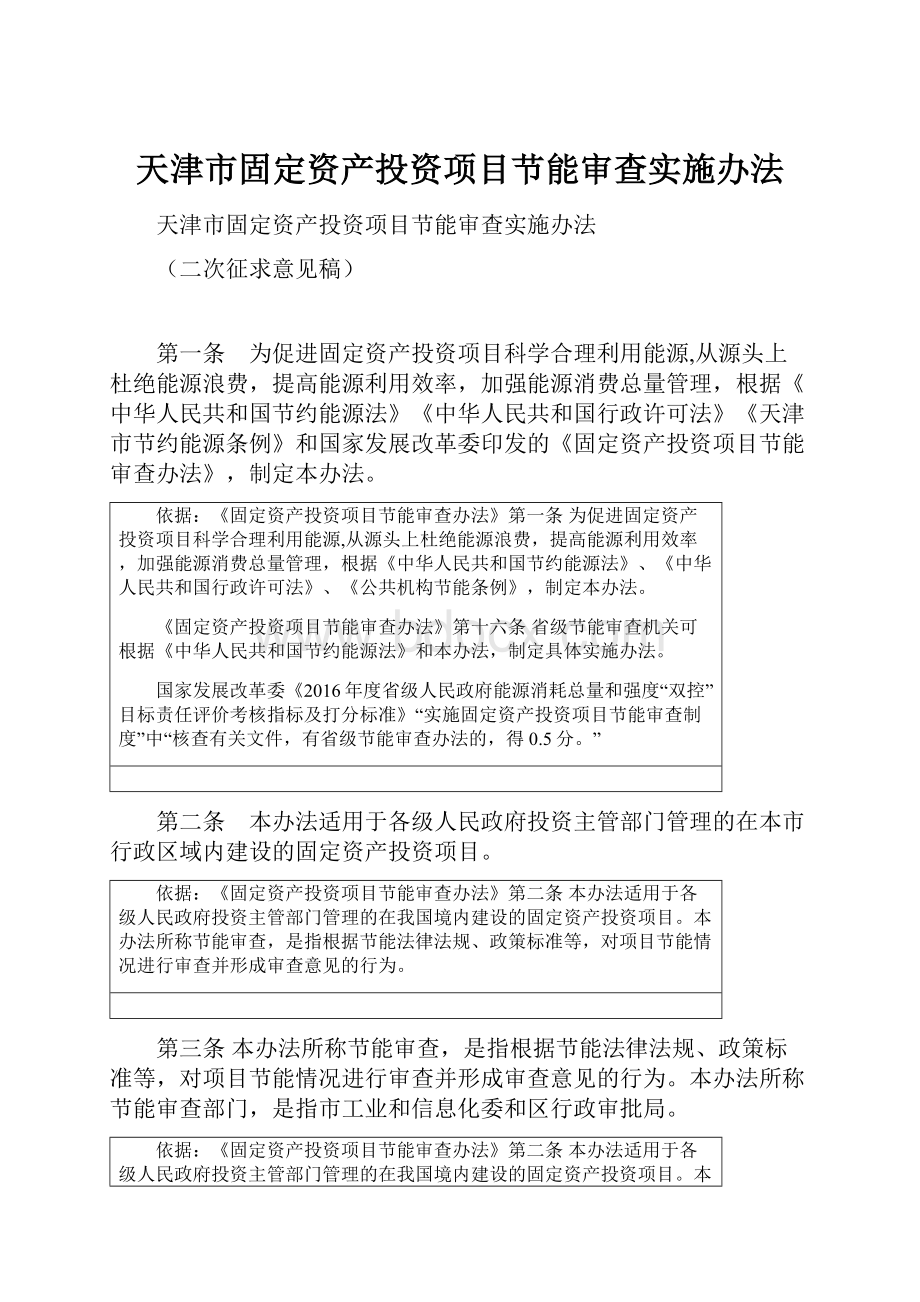 天津市固定资产投资项目节能审查实施办法.docx_第1页