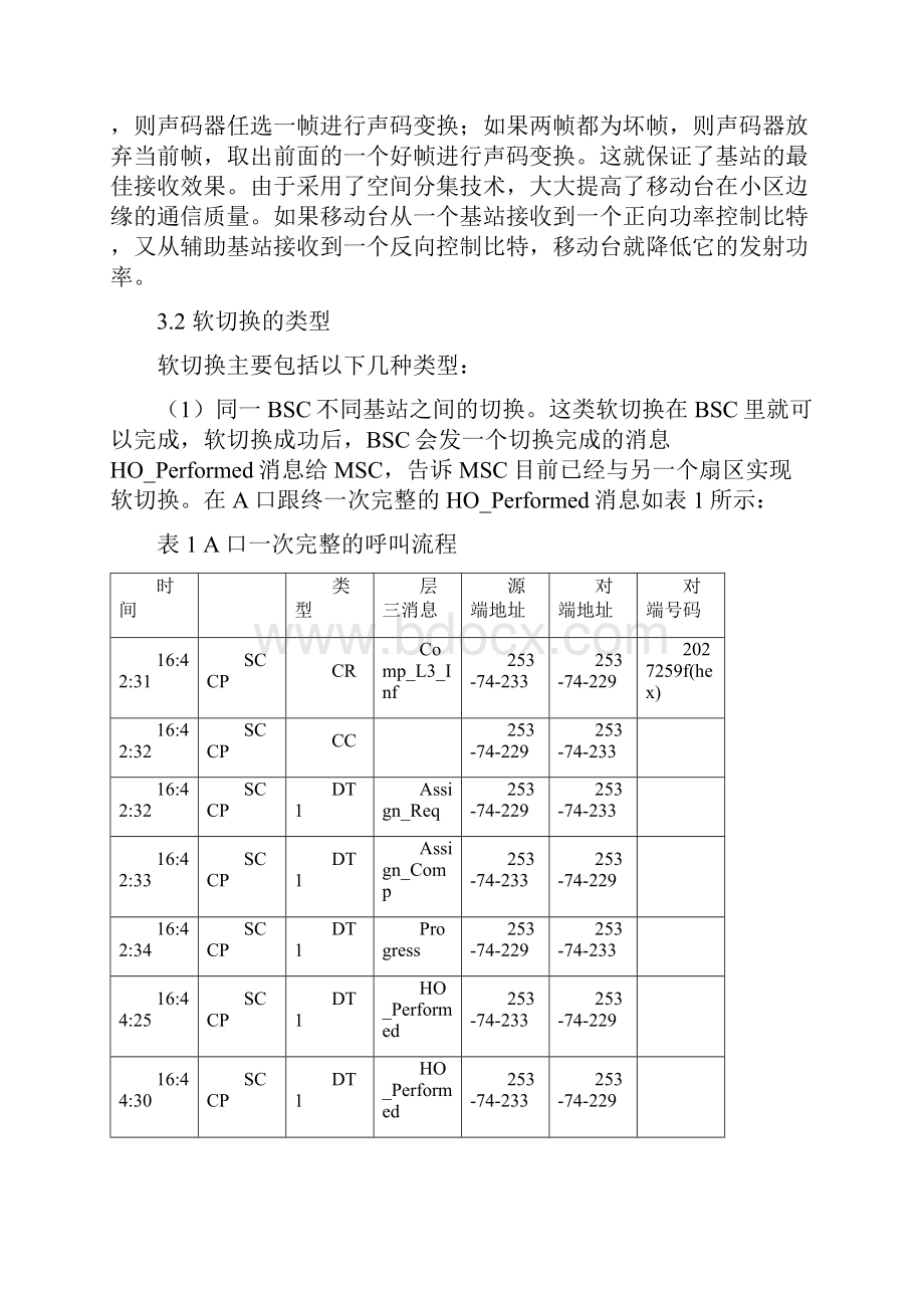 CDMA网络切换原理及应用.docx_第3页