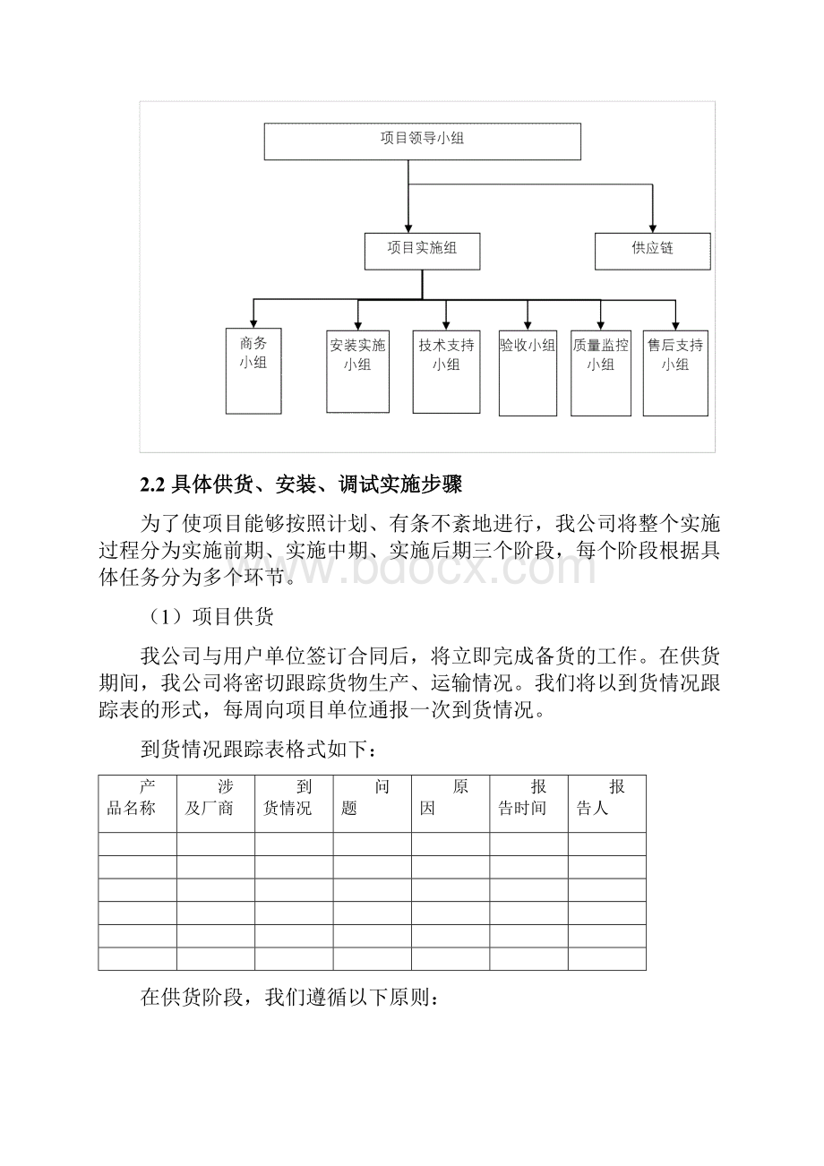 中铁物资组织供应运输售后服务方案.docx_第3页