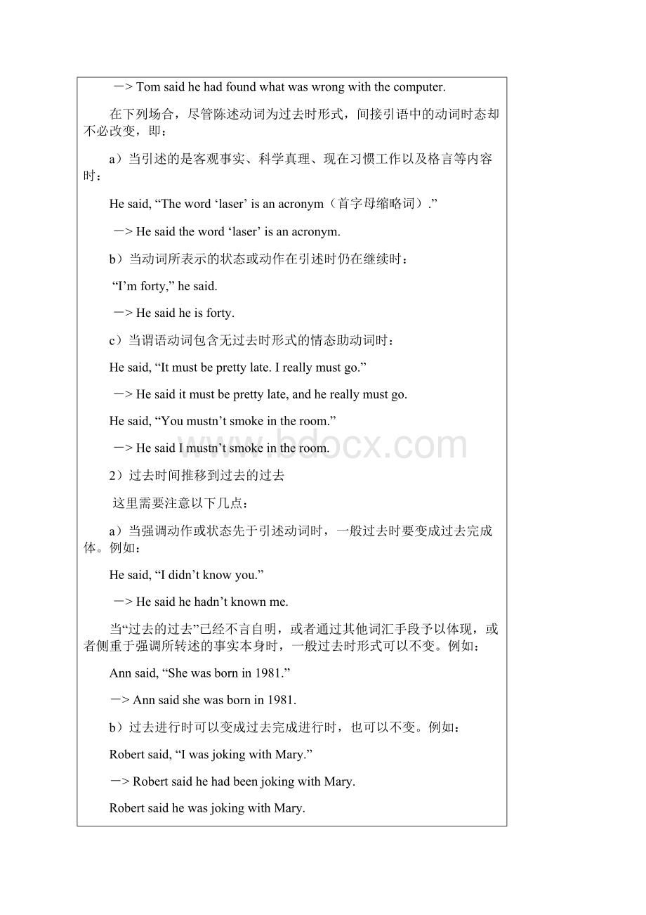 直接引语间接引语.docx_第2页